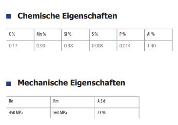 GYS No Gas Fülldraht - Ø1,2 - Plastikspule S300 15kg - E71T-GS 086395