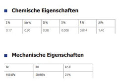 GYS No Gas Fülldraht - Ø1,2 - Plastikspule S300 15kg - E71T-GS 086395