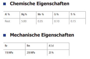 GYS Massivdrahtspule Alu AlMg5, Ø 0,8mm - Plastiktrommel S100 / 0,5Kg 086548